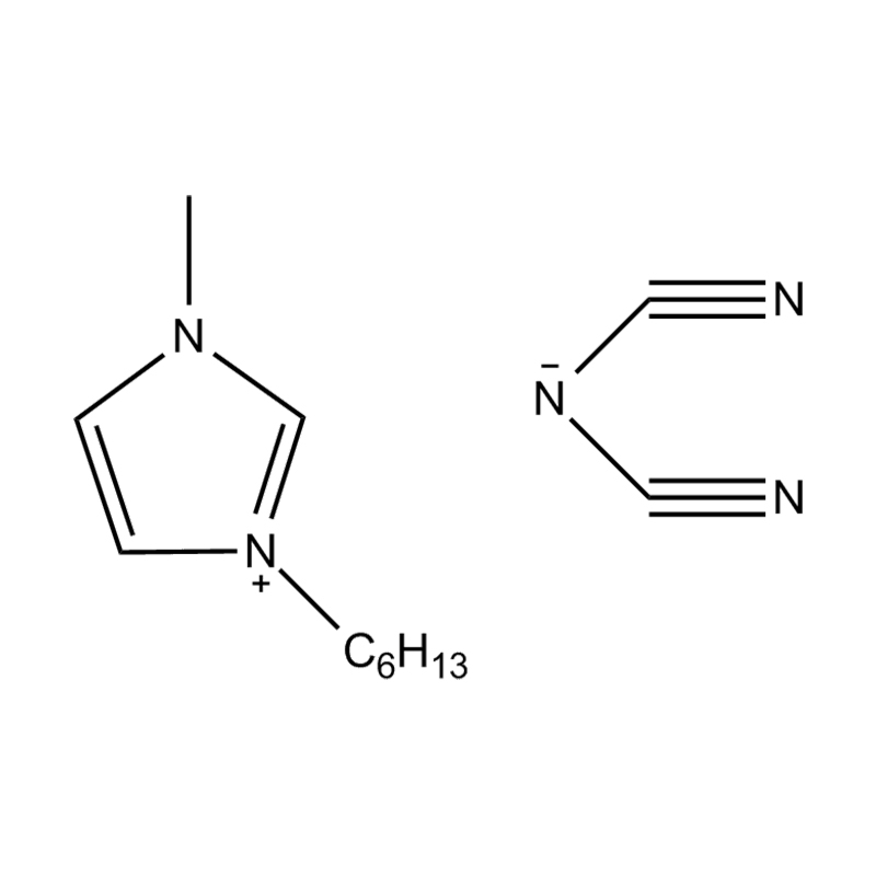 Dicianamida de 1-hexil-3-metilimidazolio